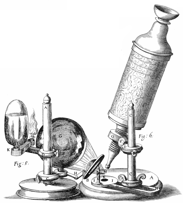 Hooke’s microscope, from an engraving in Micrographia