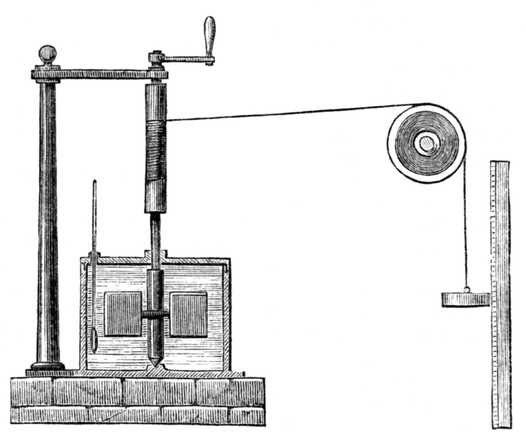 Joule’s apparatus for measuring the mechanical equivalent of heat. A descending weight attached to a string causes a paddle immersed in water to rotate.