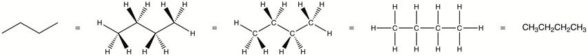 This diagramshows 5 different structural representations of the organic compound butane. The left-most structure is a bond-line drawing where the hydrogen atoms are removed. The 2nd structure has the hydrogens added depicted-the dark wedged bonds indicate the hydrogen atoms are coming toward the reader, the hashed bonds indicate the atoms are oriented away from the reader, and the solid (plain) ponds indicate the bonds are in the plane of the screen/paper. The middle structure shows the four carbon atoms. The 4th structure is a representation just showing the atoms and bonds without 3-dimensions. The right-most structure is a condensed structure representation of butane.